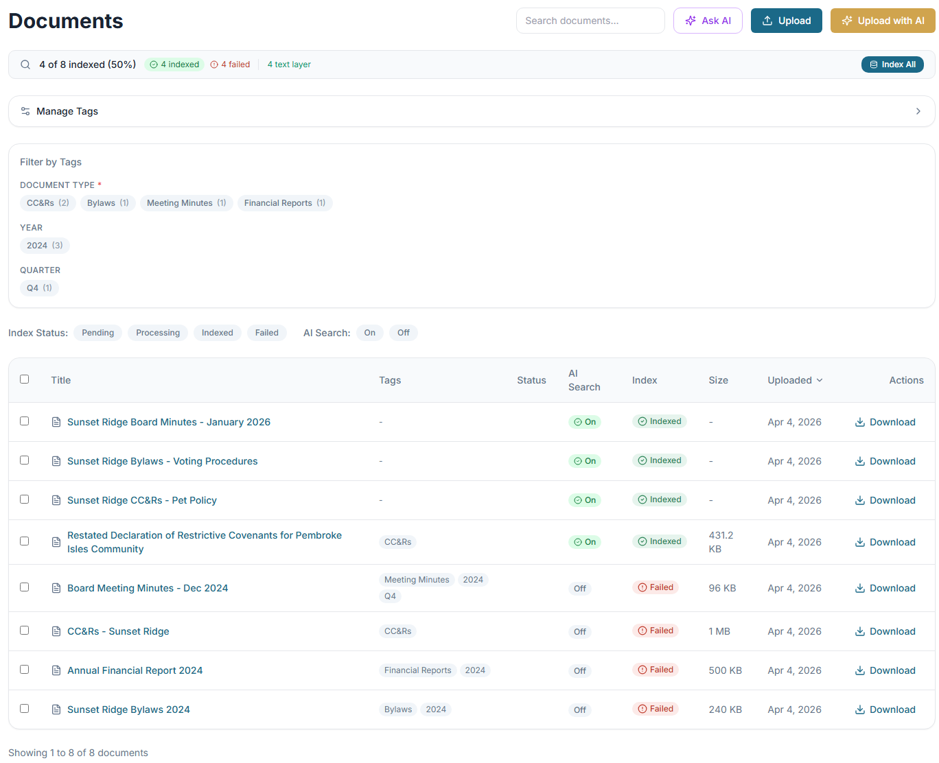 OpenBookHOA Documents page showing indexed documents with tags and AI search